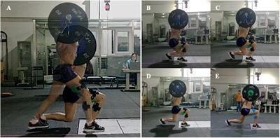 Effects of step lengths on biomechanical characteristics of lower extremity during split squat movement